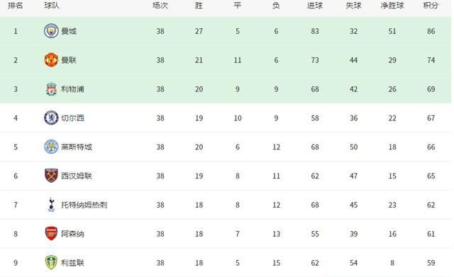 巴西前锋胡尔克39岁仍在巅峰状态！胡尔克在本赛季...（39岁胡尔克巅峰不减：巴西锋霸本赛季持续高光）