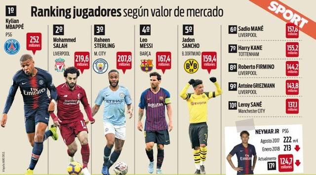 埃贝尔：拜仁已和卡尔续约至29年，他的盘带让我想起梅西（埃贝尔：卡尔与拜仁续约至2029年，他的过人让我想起梅西）