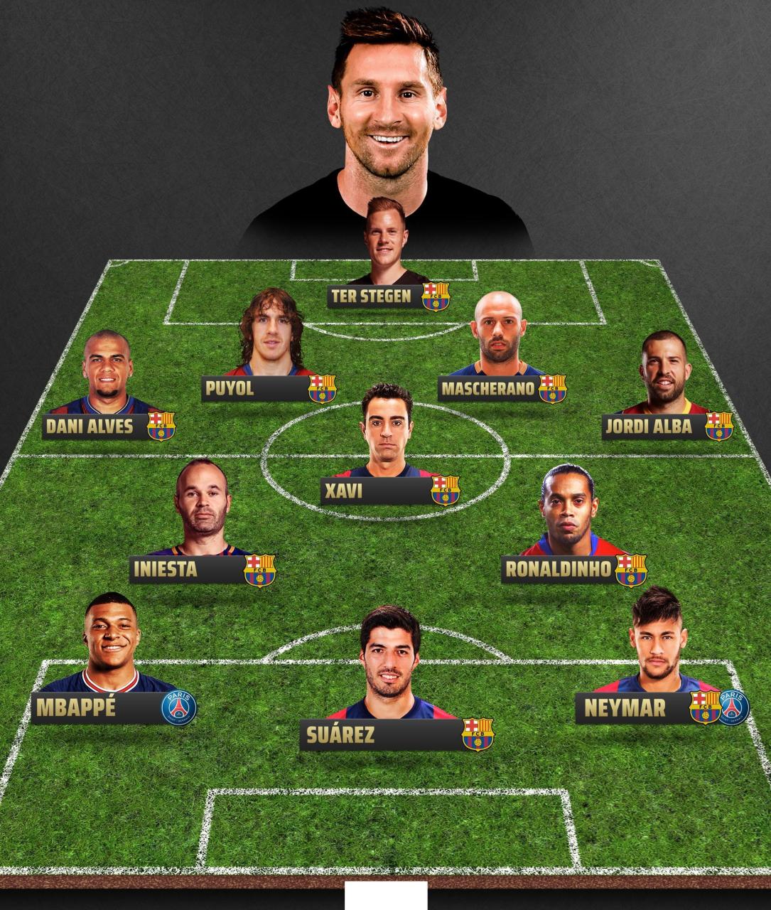 再见，巴萨U40！苏亚雷斯离队迈阿密国际，梅西独守美职联（巴萨老友记解散：苏亚雷斯告别迈阿密国际，梅西独撑美职联）