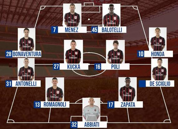 无悬念？中超官方第30轮最佳候选：上演大四喜的法比奥领衔（悬念不大？中超第30轮官方最佳候选出炉：大四喜的法比奥领跑）