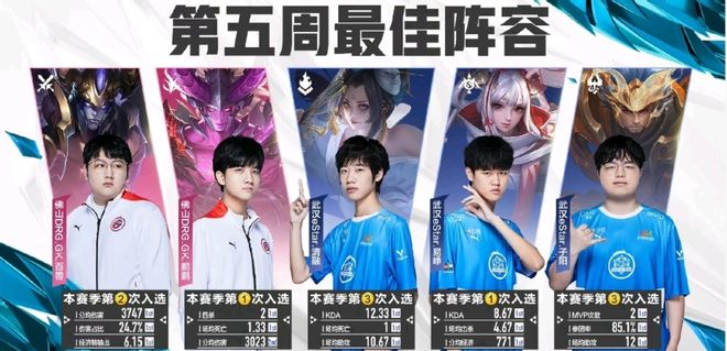 势险胜对手 势险胜对手